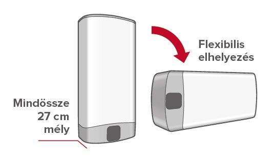 Ariston Velis EVO flexibilis elhelyezés